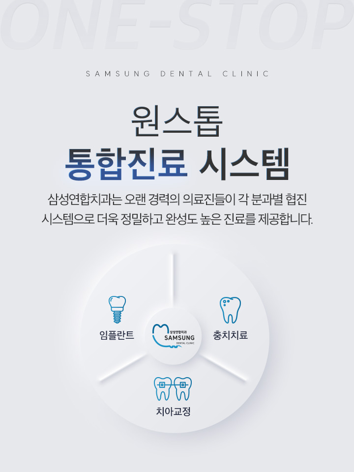 통합치의학과 전문의 대표원장 직접 진료