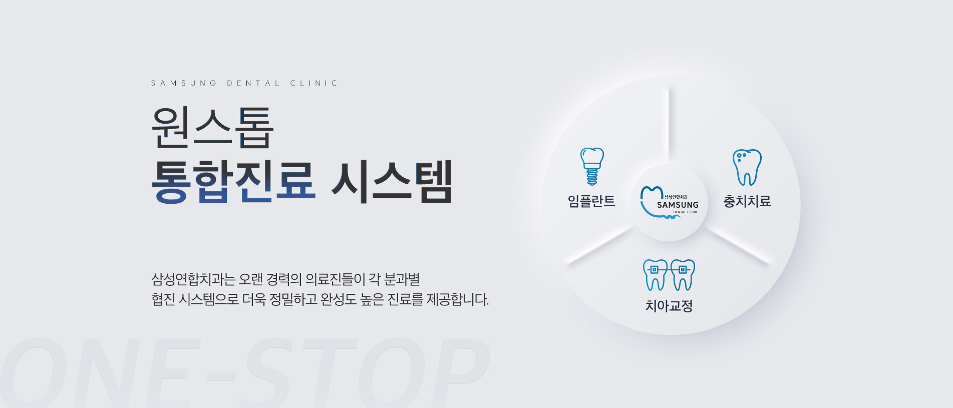 치의학과 경험을 기반으로 한 진실된 치료계획